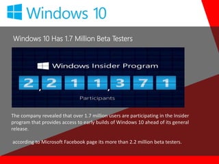 Windows 10 Has 1.7 Million Beta Testers
The company revealed that over 1.7 million users are participating in the Insider
program that provides access to early builds of Windows 10 ahead of its general
release.
according to Microsoft Facebook page its more than 2.2 million beta testers.
 