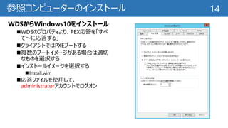 参照コンピューターのインストール 14
WDSからWindows10をインストール
WDSのプロパティより、PEX応答を「すべ
て～に応答する」
クライアントではPXEブートする
複数のブートイメージがある場合は適切
なものを選択する
インストールイメージを選択する
 Install.wim
応答ファイルを使用して、
administratorアカウントでログオン
 