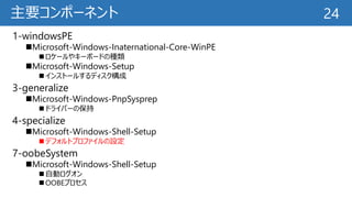 主要コンポーネント
1-windowsPE
Microsoft-Windows-Inaternational-Core-WinPE
 ロケールやキーボードの種類
Microsoft-Windows-Setup
 インストールするディスク構成
3-generalize
Microsoft-Windows-PnpSysprep
 ドライバーの保持
4-specialize
Microsoft-Windows-Shell-Setup
 デフォルトプロファイルの設定
7-oobeSystem
Microsoft-Windows-Shell-Setup
 自動ログオン
 OOBEプロセス
24
 