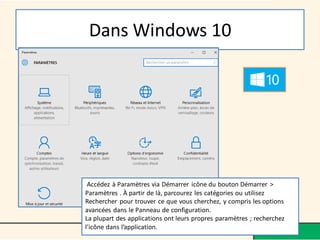 Dans Windows 10
Médiathèque - Lorient - 2015
Accédez à Paramètres via Démarrer icône du bouton Démarrer >
Paramètres . À partir de là, parcourez les catégories ou utilisez
Rechercher pour trouver ce que vous cherchez, y compris les options
avancées dans le Panneau de configuration.
La plupart des applications ont leurs propres paramètres ; recherchez
l’icône dans l’application.
 