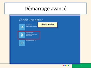 Démarrage avancé
 