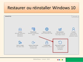 Restaurer ou réinstaller Windows 10
Médiathèque - Lorient - 2015
 