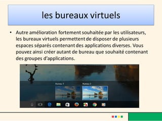les bureaux virtuels
• Autre amélioration fortement souhaitée par les utilisateurs,
les bureaux virtuels permettentde disposer de plusieurs
espaces séparés contenantdes applications diverses. Vous
pouvez ainsi créer autant de bureau que souhaité contenant
des groupes d’applications.
 
