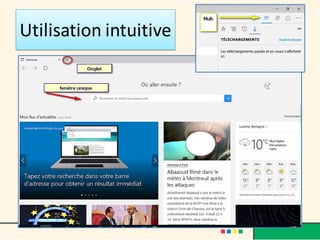 Utilisation intuitive
 