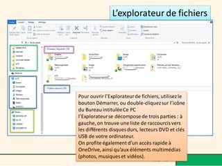 Pour ouvrir l’Explorateurde fichiers, utilisezle
bouton Démarrer, ou double-cliquezsur l’icône
du Bureau intituléeCe PC
l’Explorateurse décompose de trois parties : à
gauche, on trouve une liste de raccourcisvers
les différents disques durs, lecteurs DVD et clés
USB de votre ordinateur.
On profite également d’un accès rapide à
OneDrive, ainsi qu’aux éléments multimédias
(photos, musiques et vidéos).
L’explorateur de fichiers
 