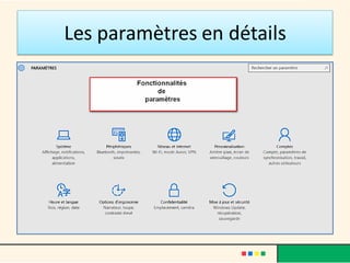 Les paramètres en détails
 