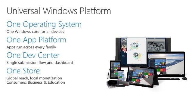 Windows10 Development - Developing Universal Windows Apps ...