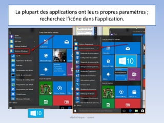 La plupart des applications ont leurs propres paramètres ;
recherchez l’icône dans l’application.
Médiathèque - Lorient
 