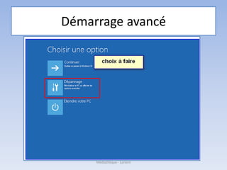 Démarrage avancé
Médiathèque - Lorient
 
