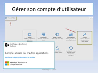 Gérer son compte d’utilisateur
Médiathèque - Lorient
 