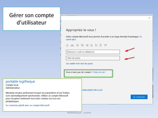 Gérer son compte
d’utilisateur
Médiathèque - Lorient
 