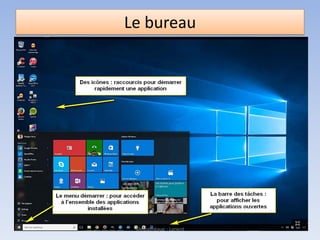 Le bureau
Médiathèque - Lorient
 