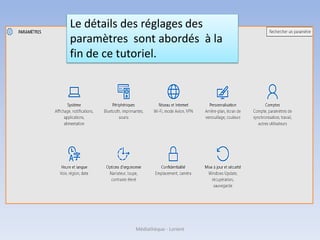 Le détails des réglages des
paramètres sont abordés à la
fin de ce tutoriel.
Médiathèque - Lorient
 