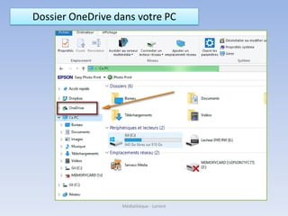 Dossier OneDrive dans votre PC
Médiathèque - Lorient
 