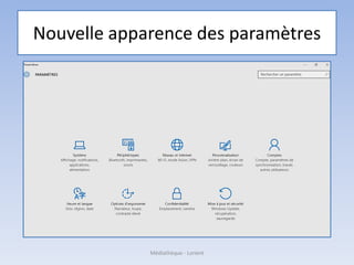 Nouvelle apparence des paramètres
Médiathèque - Lorient
 
