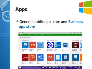 Windows Fapp Store Windows 10 | PPT