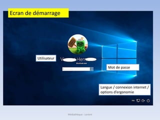 Utilisateur
Mot de passe
Langue / connexion internet /
options d’ergonomie
Médiathèque - Lorient
Ecran de démarrage
 