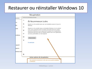 Restaurer ou réinstaller Windows 10
Médiathèque - Lorient
 