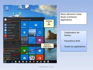 Menu démarrer mixte
Accès à certaines
applications
- L’explorateur de
fichiers
- Paramètres W10
- Toutes les applications
Médiathèque - Lorient
 
