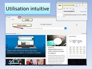 Utilisation intuitive
Médiathèque - Lorient
 
