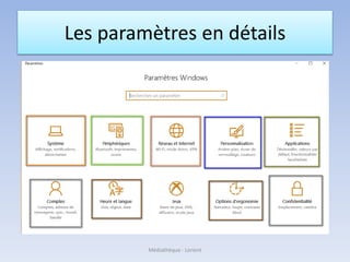 Les paramètres en détails
Médiathèque - Lorient
 