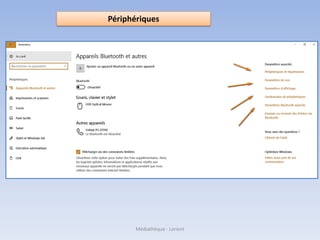 Médiathèque - Lorient
Périphériques
 