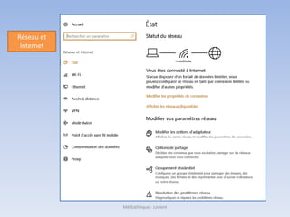 Médiathèque - Lorient
Réseau et
Internet
 