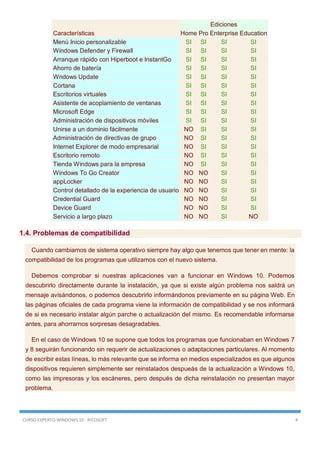 CURSO EXPERTO WINDOWS 10 - RICOSOFT 4
Ediciones
Características Home Pro Enterprise Education
Menú Inicio personalizable SI SI SI SI
Windows Defender y Firewall SI SI SI SI
Arranque rápido con Hiperboot e InstantGo SI SI SI SI
Ahorro de batería SI SI SI SI
Wndows Update SI SI SI SI
Cortana SI SI SI SI
Escritorios virtuales SI SI SI SI
Asistente de acoplamiento de ventanas SI SI SI SI
Microsoft Edge SI SI SI SI
Administración de dispositivos móviles SI SI SI SI
Unirse a un dominio fácilmente NO SI SI SI
Administración de directivas de grupo NO SI SI SI
Internet Explorer de modo empresarial NO SI SI SI
Escritorio remoto NO SI SI SI
Tienda Windows para la empresa NO SI SI SI
Windows To Go Creator NO NO SI SI
appLocker NO NO SI SI
Control detallado de la experiencia de usuario NO NO SI SI
Credential Guard NO NO SI SI
Device Guard NO NO SI SI
Servicio a largo plazo NO NO SI NO
1.4. Problemas de compatibilidad
Cuando cambiamos de sistema operativo siempre hay algo que tenemos que tener en mente: la
compatibilidad de los programas que utilizamos con el nuevo sistema.
Debemos comprobar si nuestras aplicaciones van a funcionar en Windows 10. Podemos
descubrirlo directamente durante la instalación, ya que si existe algún problema nos saldrá un
mensaje avisándonos, o podemos descubrirlo informándonos previamente en su página Web. En
las páginas oficiales de cada programa viene la información de compatibilidad y se nos informará
de si es necesario instalar algún parche o actualización del mismo. Es recomendable informarse
antes, para ahorrarnos sorpresas desagradables.
En el caso de Windows 10 se supone que todos los programas que funcionaban en Windows 7
y 8 seguirán funcionando sin requerir de actualizaciones o adaptaciones particulares. Al momento
de escribir estas líneas, lo más relevante que se informa en medios especializados es que algunos
dispositivos requieren simplemente ser reinstalados despueás de la actualización a Windows 10,
como las impresoras y los escáneres, pero después de dicha reinstalación no presentan mayor
problema.
 