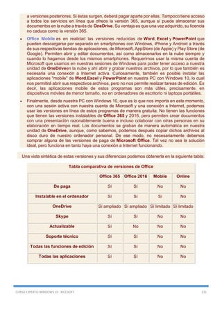 CURSO EXPERTO WINDOWS 10 - RICOSOFT 231
a versiones posteriores. Si éstas surgen, deberá pagar aparte por ellas. Tampoco tiene acceso
a todos los servicios en línea que ofrece la versión 365, aunque sí puede almacenar sus
documentos en la nube a través de OneDrive. Su ventaja es que una vez adquirido, su licencia
no caduca como la versión 365.
 Office Mobile es en realidad las versiones reducidas de Word, Excel y PowerPoint que
pueden descargarse por separado en smartphones con Windows, iPhone y Android a través
de sus respectivas tiendas de aplicaciones, de Microsoft, AppStore (de Apple) y Play Store (de
Google). Permiten abrir y editar documentos, así como almacenarlos en la nube siempre y
cuando lo hagamos desde los mismos smartphones. Requerimos usar la misma cuenta de
Microsoft que usamos en nuestras sesiones de Windows para poder tener acceso a nuestra
unidad de OneDriveen la nube y ahí abrir y grabar nuestros archivos, por lo que también es
necesaria una conexión a Internet activa. Curiosamente, también es posible instalar las
aplicaciones "mobile" de Word,Excel y PowerPoint en nuestra PC con Windows 10, lo cual
nos permitirá abrir sus respectivos archivos, pero no nos permite realizar tareas de edición. Es
decir, las aplicaciones mobile de estos programas son más útiles, precisamente, en
dispositivos móviles de menor tamaño, no en ordenadores de escritorio ni laptops portátiles.
 Finalmente, desde nuestra PC con Windows 10, que es lo que nos importa en este momento,
con una sesión activa con nuestra cuenta de Microsoft y una conexión a Internet, podemos
usar las versiones en línea de estos programas de manera gratuita. No tienen las funciones
que tienen las versiones instalables de Office 365 y 2016, pero permiten crear documentos
con una presentación razonablemente buena e incluso colaborar con otras personas en su
elaboración en tiempo real. Los documentos se graban de manera automática en nuestra
unidad de OneDrive, aunque, como sabemos, podemos después copiar dichos archivos al
disco duro de nuestro ordenador personal. De ese modo, no necesariamente debemos
comprar alguna de las versiones de paga de Microsoft Office. Tal vez no sea la solución
ideal, pero funciona en tanto haya una conexión a Internet funcionando.
Una vista sintética de estas versiones y sus diferencias podemos obtenerla en la siguiente tabla:
Tabla comparativa de versiones de Office
Office 365 Office 2016 Mobile Online
De paga Sí Sí No No
Instalable en el ordenador Sí Sí Sí No
OneDrive Sí ampliado Sí ampliado Sí limitado Sí limitado
Skype Sí Sí No No
Actualizable Sí No No No
Soporte técnico Sí Sí No No
Todas las funciones de edición Sí Sí No No
Todas las aplicaciones Sí Sí No No
 