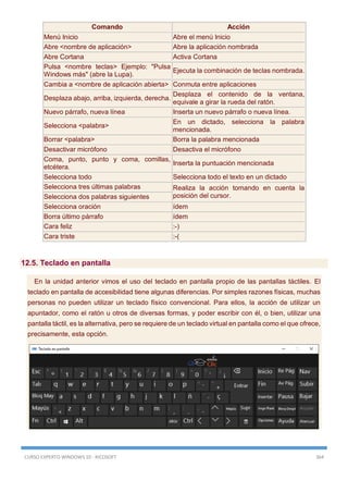 CURSO EXPERTO WINDOWS 10 - RICOSOFT 364
Comando Acción
Menú Inicio Abre el menú Inicio
Abre <nombre de aplicación> Abre la aplicación nombrada
Abre Cortana Activa Cortana
Pulsa <nombre teclas> Ejemplo: "Pulsa
Windows más" (abre la Lupa).
Ejecuta la combinación de teclas nombrada.
Cambia a <nombre de aplicación abierta> Conmuta entre aplicaciones
Desplaza abajo, arriba, izquierda, derecha.
Desplaza el contenido de la ventana,
equivale a girar la rueda del ratón.
Nuevo párrafo, nueva línea Inserta un nuevo párrafo o nueva línea.
Selecciona <palabra>
En un dictado, selecciona la palabra
mencionada.
Borrar <palabra> Borra la palabra mencionada
Desactivar micrófono Desactiva el micrófono
Coma, punto, punto y coma, comillas,
etcétera.
Inserta la puntuación mencionada
Selecciona todo Selecciona todo el texto en un dictado
Selecciona tres últimas palabras Realiza la acción tomando en cuenta la
posición del cursor.
Selecciona dos palabras siguientes
Selecciona oración ídem
Borra último párrafo ídem
Cara feliz :-)
Cara triste :-(
12.5. Teclado en pantalla
En la unidad anterior vimos el uso del teclado en pantalla propio de las pantallas táctiles. El
teclado en pantalla de accesibilidad tiene algunas diferencias. Por simples razones físicas, muchas
personas no pueden utilizar un teclado físico convencional. Para ellos, la acción de utilizar un
apuntador, como el ratón u otros de diversas formas, y poder escribir con él, o bien, utilizar una
pantalla táctil, es la alternativa, pero se requiere de un teclado virtual en pantalla como el que ofrece,
precisamente, esta opción.
 