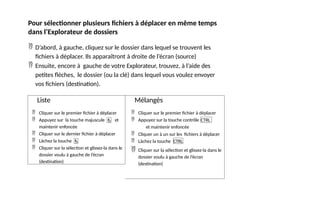 Pour sélectionner plusieurs fichiers à déplacer en même temps
dans l’Explorateur de dossiers
 D’abord, à gauche, cliquez sur le dossier dans lequel se trouvent les
fichiers à déplacer. Ils apparaîtront à droite de l’écran (source)
 Ensuite, encore à gauche de votre Explorateur, trouvez, à l’aide des
petites flèches, le dossier (ou la clé) dans lequel vous voulez envoyer
vos fichiers (destination).
Liste
 Cliquer sur le premier fichier à déplacer
 Appuyez sur la touche majuscule  et
maintenir enfoncée
 Cliquer sur le dernier fichier à déplacer
 Lâchez la touche 
 Cliquer sur la sélection et glissez-la dans le
dossier voulu à gauche de l’écran
(destination)
Mélangés
CTRL
 Cliquer sur le premier fichier à déplacer
 Appuyez sur la touche contrôle
et maintenir enfoncée
CTRL
 Cliquer un à un sur les fichiers à déplacer
 Lâchez la touche
 Cliquer sur la sélection et glissez-la dans le
dossier voulu à gauche de l’écran
(destination)
 