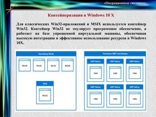 Comprehensive Overview of Windows 10 Operating System Architecture and ...