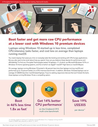 Boot faster and get more raw CPU performance
at a lower cost with Windows 10 premium devices
Laptops using Windows 10 started up in less time, completed
CPU‑intensive tasks faster, and cost less on average than laptops
running macOS
You need a laptop that saves you time on everyday tasks like booting and working with CPU-hungry applications.
But you also want to be smart about how you spend. How can you balance these desires for performance and
affordability? To find out, Principled Technologies tested 16 laptops—11 of which ran Microsoft Windows 10 Pro or
Windows 10 Home operating systems, and five of which ran Apple®
macOS®
High Sierra or macOS Mojave.
On average, laptops running Windows 10 booted in 46 percent less time than laptops running macOS and
performed up to 14 percent better on a CPU-intensive benchmark. In addition, Windows 10-based laptops cost an
average of US$305 less than macOS-based laptops. If you’re seeking responsive devices that won’t break the bank,
these laptops running Windows 10 are a compelling option.
Boot Save 19%Get 14% better
CPU performance*
*
on average, based on testing of 11 laptops running Windows 10 vs. 5 laptops running macOS
†
based on MSRP data obtained on March 11, 2019
on the Cinebench R15
multi-core benchmark
per device*†
in 46% less time
1.8x as fast*
US$305
Boot faster and get more raw CPU performance at a lower cost with Windows 10 premium devices February 2020
A Principled Technologies report: Hands-on testing. Real-world results.
 