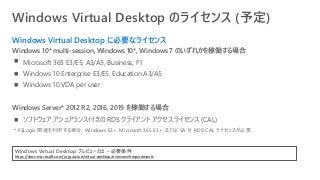 Windows Virtual Desktop に必要なライセンス
Windows 10* multi-session, Windows 10*, Windows 7 のいずれかを稼働する場合
◼ Microsoft 365 E3/E5, A3/A5, Business, F1
◼ Windows 10 Enterprise E3/E5, Education A3/A5
◼ Windows 10 VDA per user
Windows Server* 2012 R2, 2016, 2019 を稼働する場合
◼ ソフトウェア アシュアランス付きの RDS クライアント アクセス ライセンス (CAL)
* FSLogix 関連を利用する場合, Windows E3+, Microsoft 365 E3+, または SA 付 RDS CAL ライセンスが必要
Windows Virtual Desktop プレビューとは – 必要条件
https://docs.microsoft.com/ja-jp/azure/virtual-desktop/overview#requirements
Windows Virtual Desktop のライセンス (予定)
 