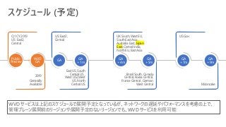 スケジュール (予定)
GA
+ 9m
Mooncake
GA
+ 5m
Brazil South, Canada
Central, Korea Central,
France Central , German
West Central
GA
+ 1m
East US, South
Central US ,
West US2,West
US, North
Central US
GA
US: East2,
Central
GA
+7m
GA
+ 4m
UK South, West EU,
South East Asia ,
Australia East, Japan
East, Central India,
North EU, East Asia
GA
+ 7m
US GovQ1 CY 2019
US: East2,
Central
Public
Preview
WVD
GA
Generally
Available
2019
WVD サービスは上記のスケジュールで展開予定となっているが、ネットワークの遅延やパフォーマンスを考慮の上で、
管理プレーン展開前のリージョンや展開予定のないリージョンでも、WVD サービスを利用可能
 
