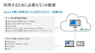 利用するために必要なモノの概要
◼ Windows の使用ライセンス (後述)
◼ Azure AD のサブスクリプション
◼ Azure AD
◼ AD (オンプレ、IaaS、AD-DS (Paas) いずれか)
◼ Azure の利用費用 (Azure VM、ストレージ、ネットワーク)
クライアント側 (いずれかで OK)
◼ Windows
◼ ブラウザー (HTML5 に対応)
◼ Android
◼ iOS
Azure を既に利用されていればライセンス + 実費のみ
サーバー側 (管理者が準備)
 