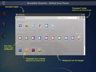 © Novell, Inc. All rights reserved.55
ZENworks® Configuration Mgmt
“North Carolina” – New NAL Mock-ups
 