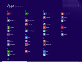© Novell, Inc. All rights reserved.68
Windows 8.1 and Start Menu – no ZCM
icons
 