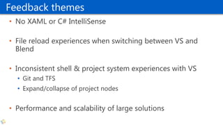 Feedback themes
• No XAML or C# IntelliSense
• File reload experiences when switching between VS and
Blend
• Inconsistent shell & project system experiences with VS
• Git and TFS
• Expand/collapse of project nodes
• Performance and scalability of large solutions
 