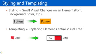 Styling and Templating
• Styling = Small Visual Changes on an Element (Font,
Background Color, etc.)
• Templating = Replacing Element’s entire Visual Tree
 