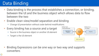 Data Binding
• Data binding is the process that establishes a connection, or binding,
between the UI and the business object which allows data to flow
between the two
• Enable clean view/model separation and binding
• Change UI presentation without code-behind modifications
• Every binding has a source and a target
• Source is the business object or another UI element
• Target is the UI element
• Binding Expressions can be one way or two way and supports
converters
 