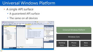 Universal Windows Platform
• A single API surface
• A guaranteed API surface
• The same on all devices
Phone
Device
Xbox
Device
Desktop
Device
Windows Core
Universal Windows Platform
 
