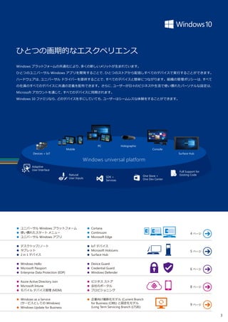 Windows 10 法人向けカタログ 15 年 9 月