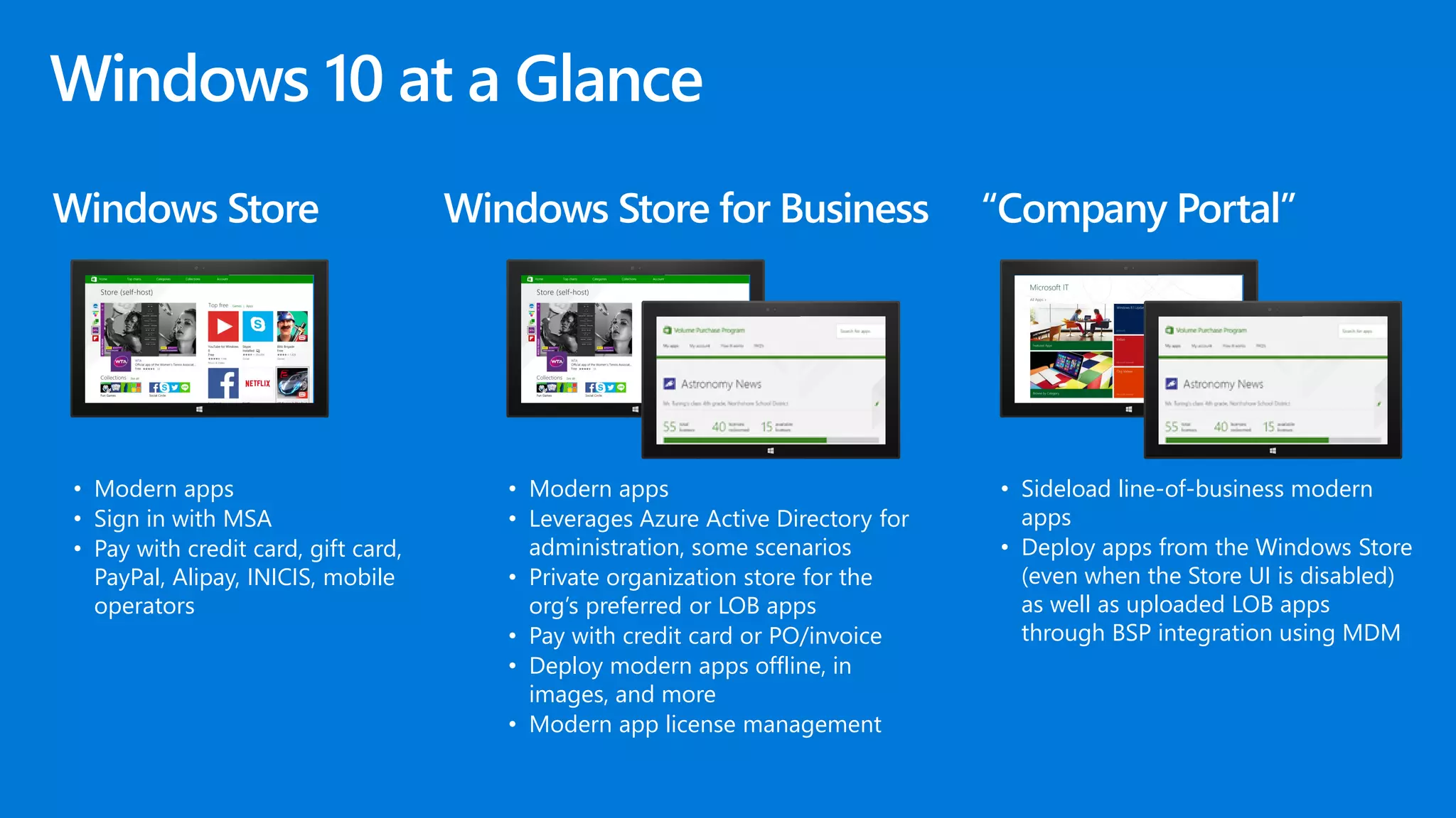 Windows Store
• Modern apps
• Sign in with MSA
• Pay with credit card, gift card,
PayPal, Alipay, INICIS, mobile
operators
Windows Store for Business “Company Portal”
• Modern apps
• Leverages Azure Active Directory for
administration, some scenarios
• Private organization store for the
org’s preferred or LOB apps
• Pay with credit card or PO/invoice
• Deploy modern apps offline, in
images, and more
• Modern app license management
• Sideload line-of-business modern
apps
• Deploy apps from the Windows Store
(even when the Store UI is disabled)
as well as uploaded LOB apps
through BSP integration using MDM
 