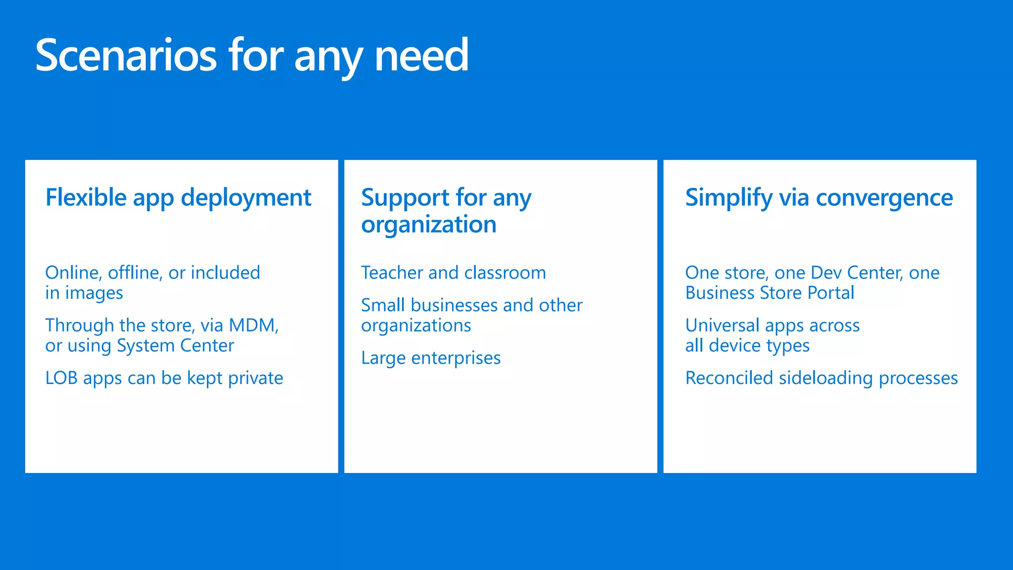 Flexible app deployment
Online, offline, or included
in images
Through the store, via MDM,
or using System Center
LOB apps can be kept private
Support for any
organization
Teacher and classroom
Small businesses and other
organizations
Large enterprises
Simplify via convergence
One store, one Dev Center, one
Business Store Portal
Universal apps across
all device types
Reconciled sideloading processes
 