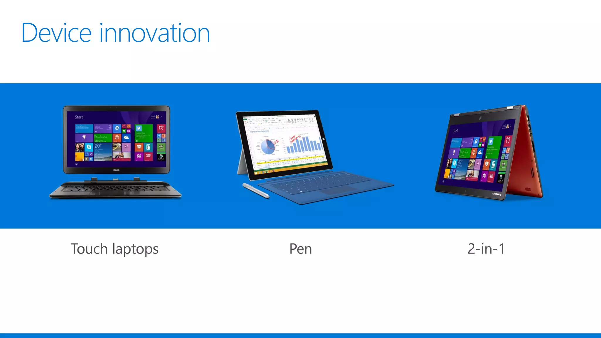 Touch laptops Pen 2-in-1
 