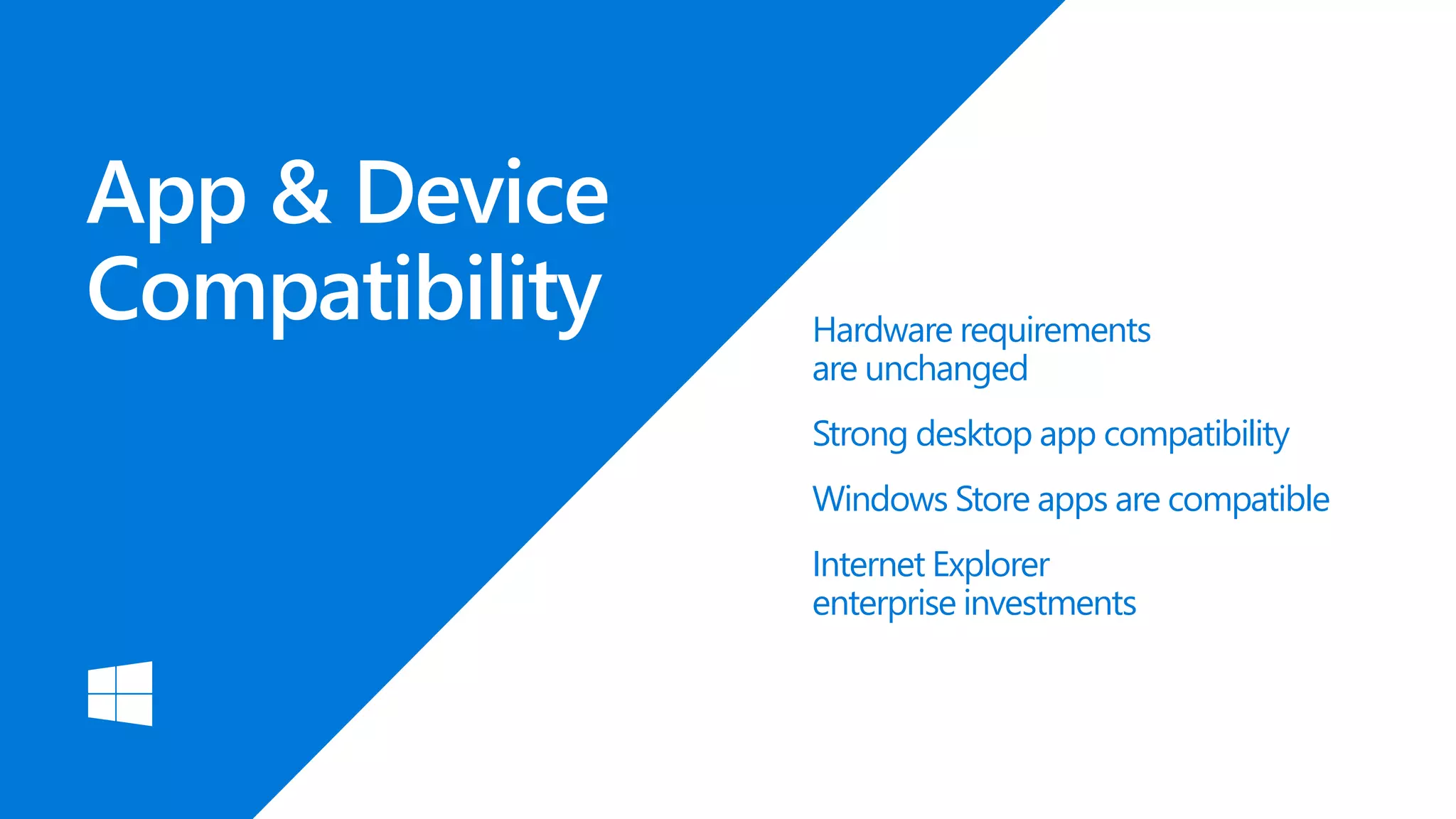 App & Device
Compatibility Hardware requirements
are unchanged
Strong desktop app compatibility
Windows Store apps are compatible
Internet Explorer
enterprise investments
 
