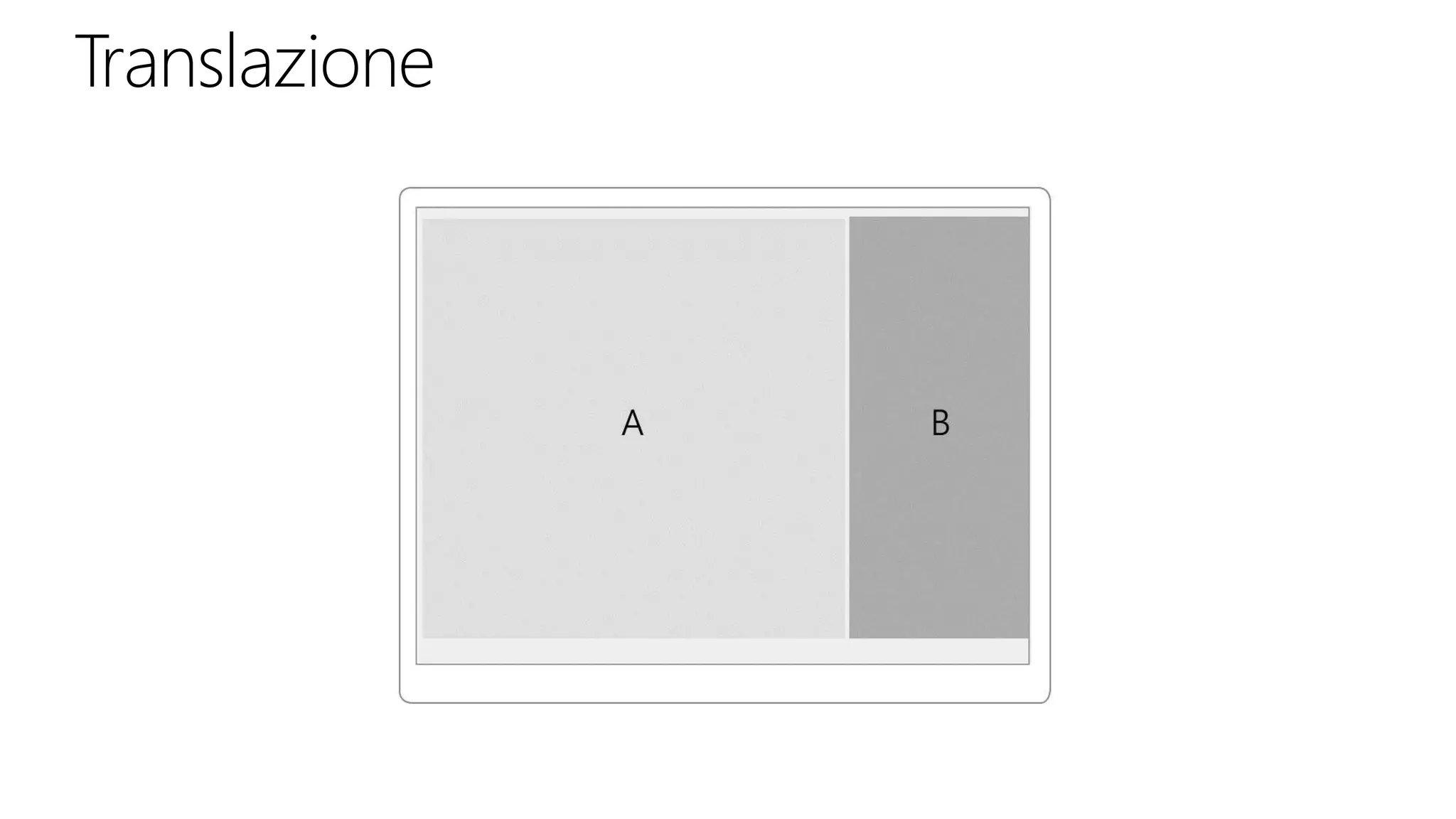 Translazione
 