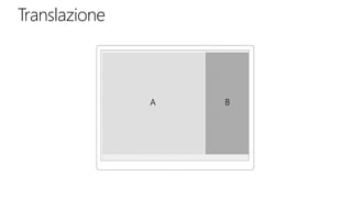 Translazione
 