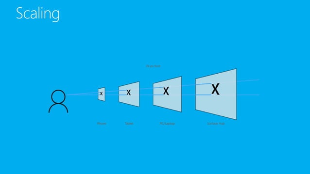 Windows 10 design | PPTX